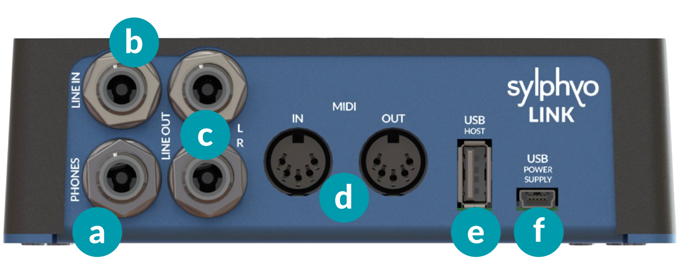 Sylphyo User Guide - Aodyo Instruments